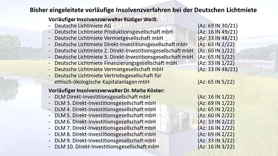 18 Insolvenzverfahren laufen derzeit bei verschiedenen Unternehmen der Deutschen Lichtmiete