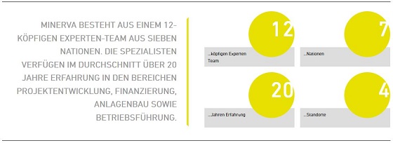 Wie viel Kompetenz ist wirklich da?