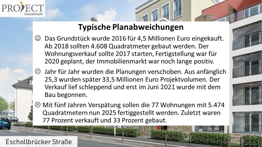 Schon in der guten Immobilienmarktphase liefen viele PROJECT-Immobilienentwicklungen nicht plangemäß