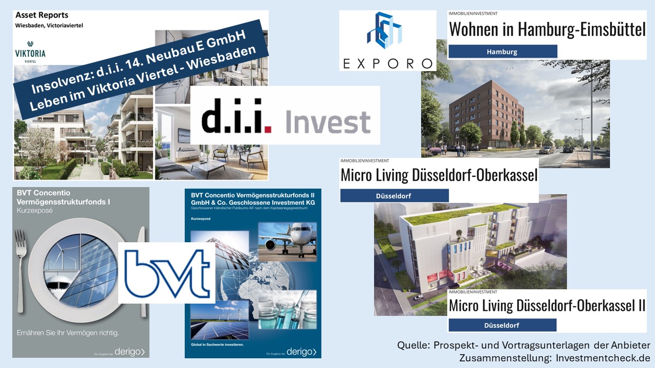 d.i.i.-Fonds 14 ist insolvent