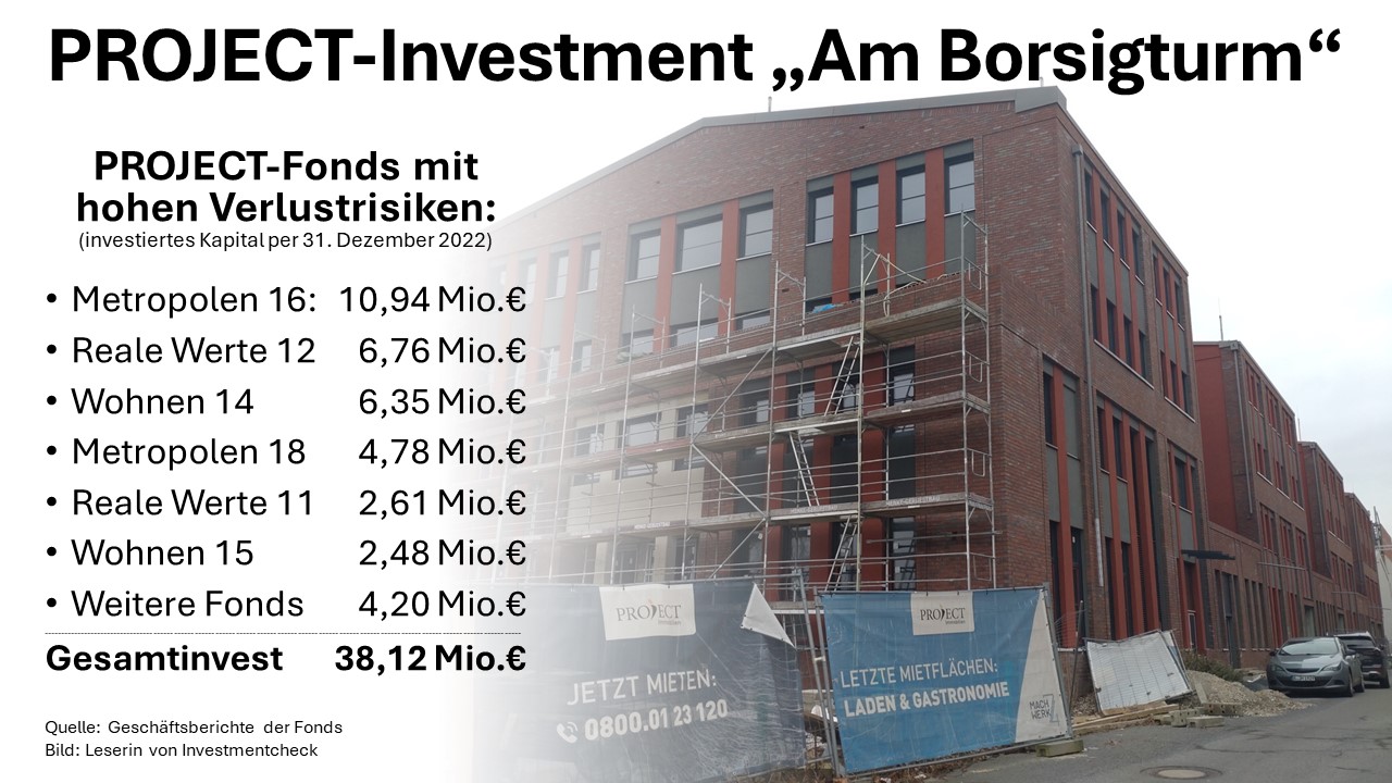 Borsigturm als Krisenauslöser