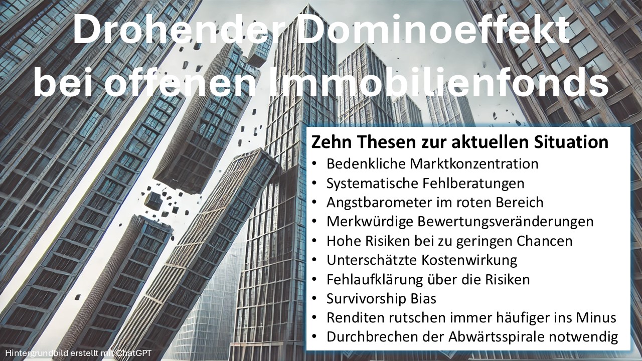 Systemfehler mit 125 Milliarden Euro