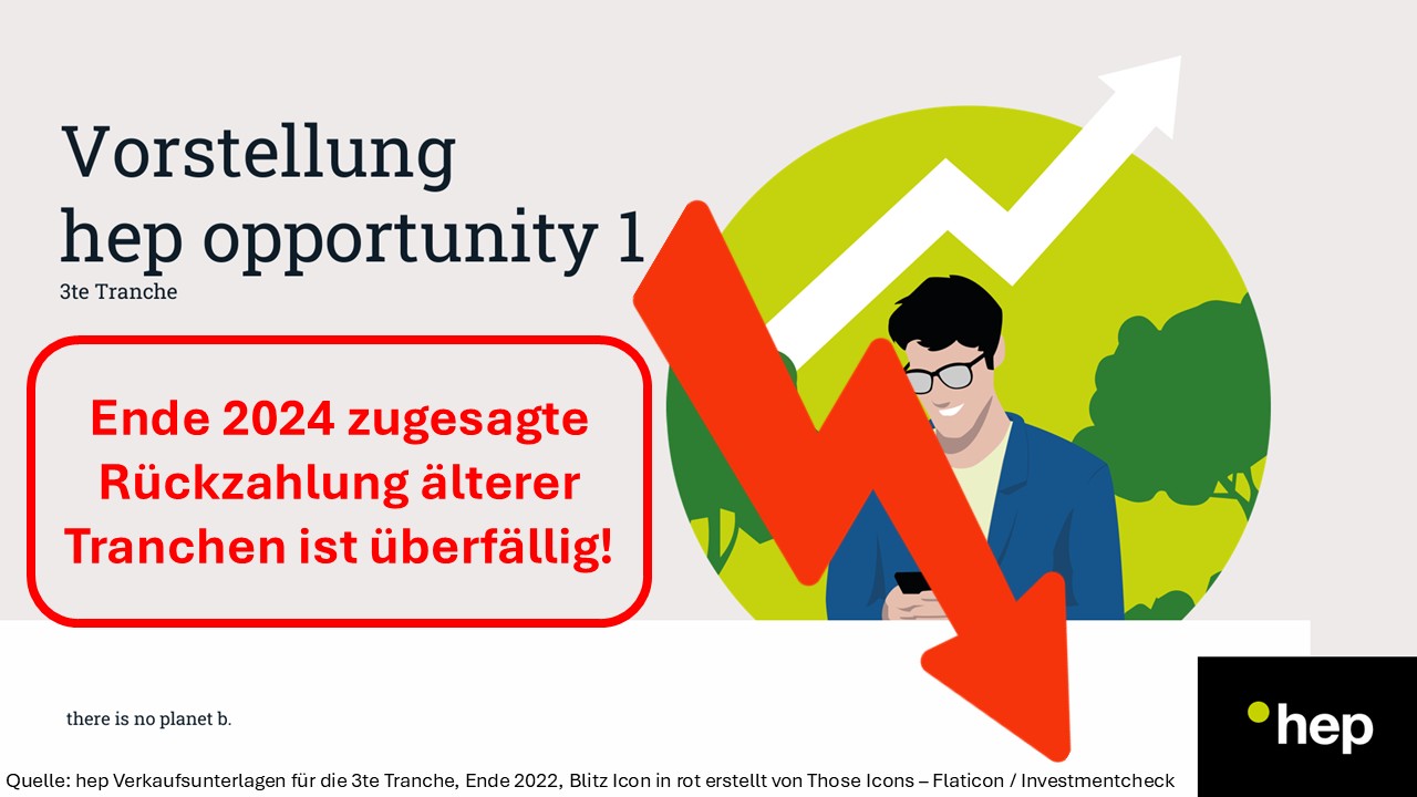 hep zahlt Nachrangdarlehen nicht
