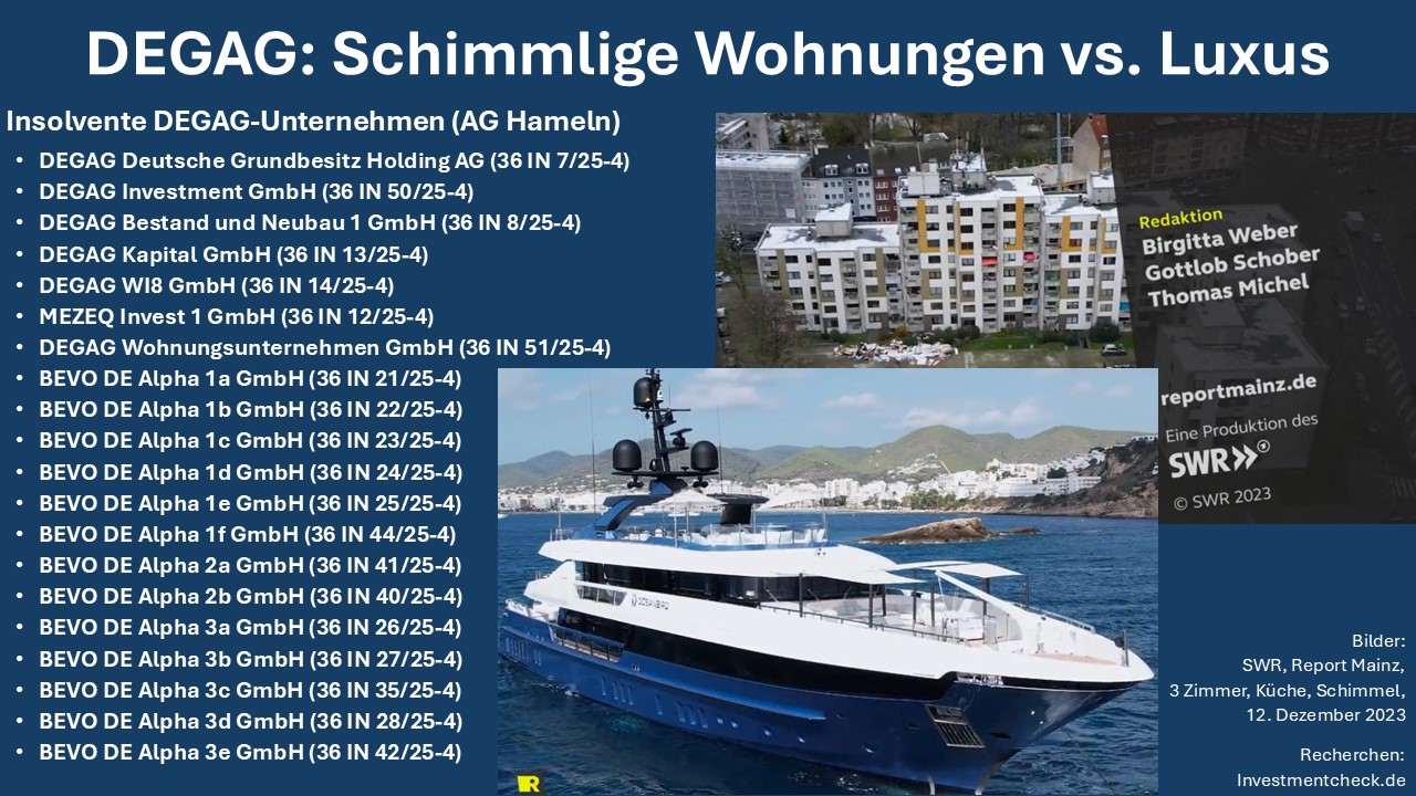 Wo sind die 282 DEGAG-Millionen?
