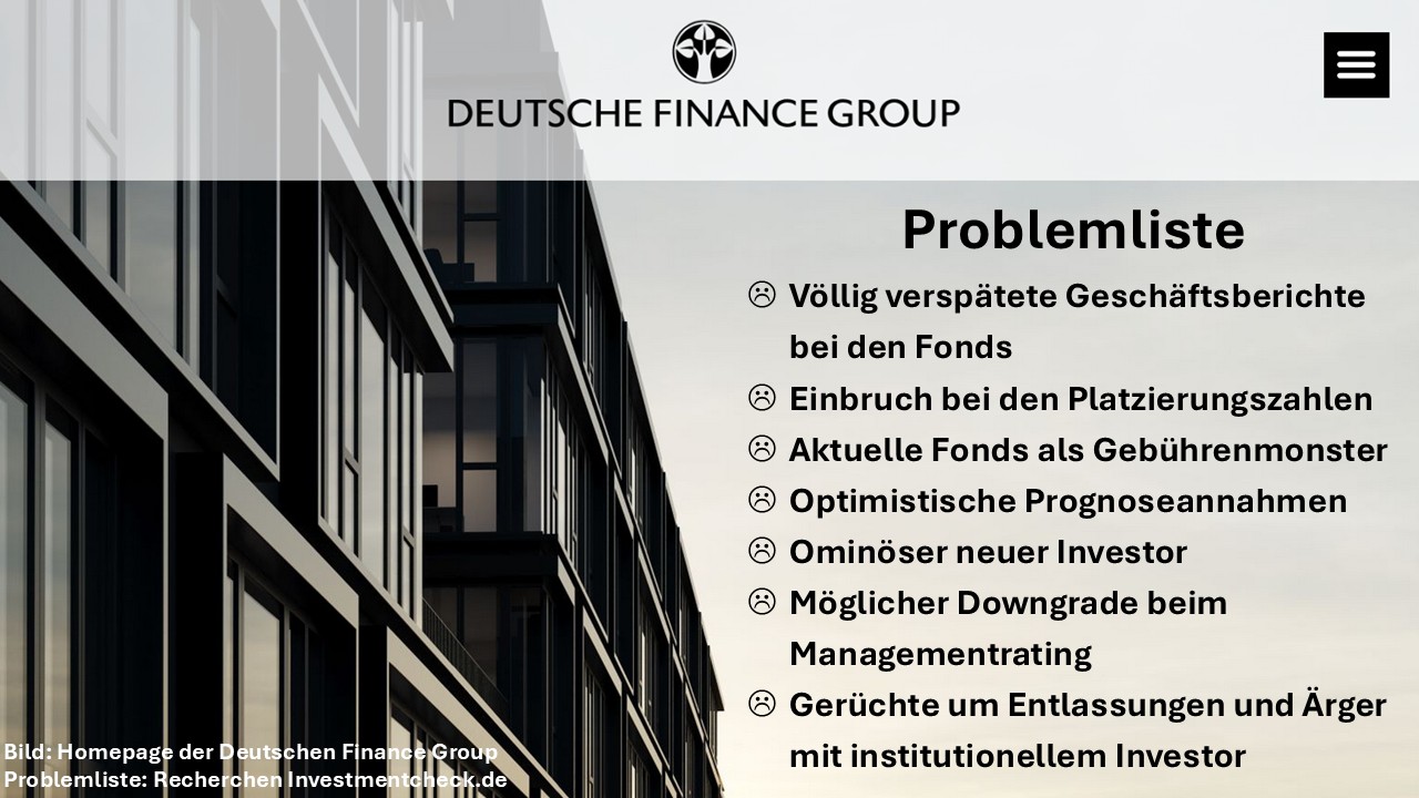 Deutsche Finance unter Druck