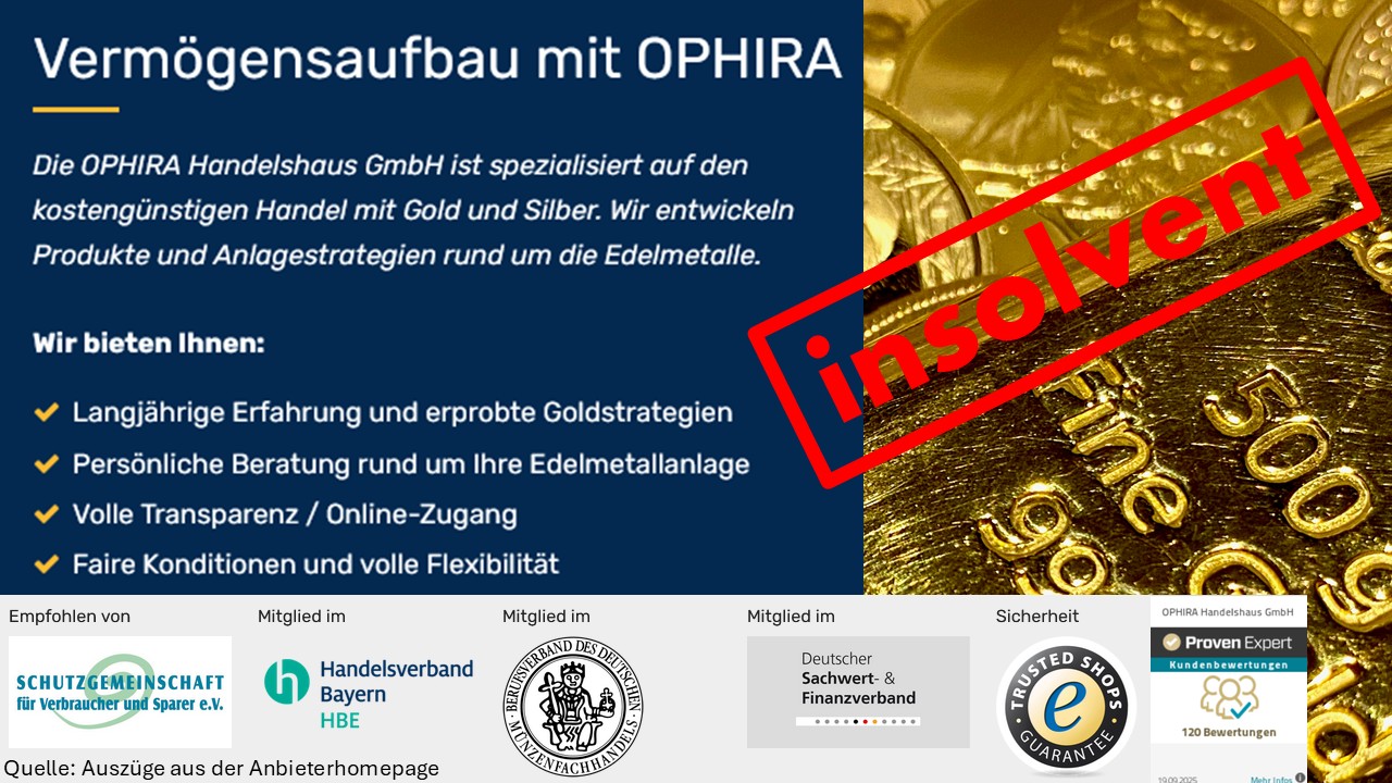 Grauer Markt – rote Zahlen