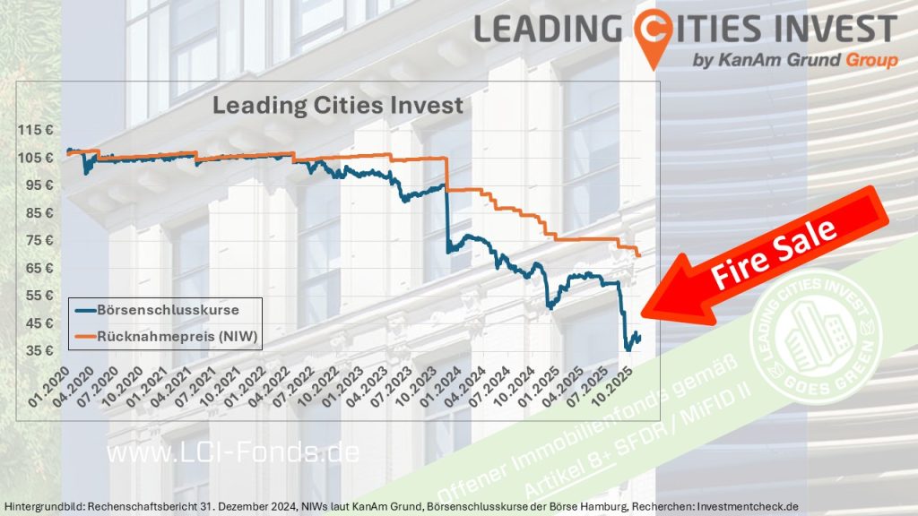 : Anlegende wollen nur noch raus aus dem Fonds Leading Cities Invest von KanAm