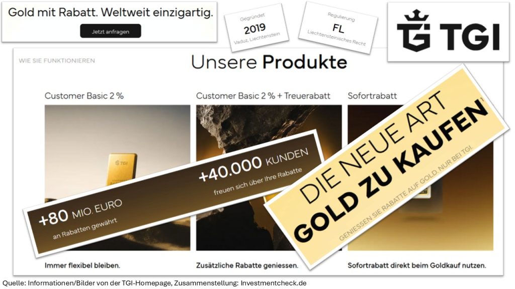 Drei Aufsichtsbehörden warnen vor Geschäften mit TGI