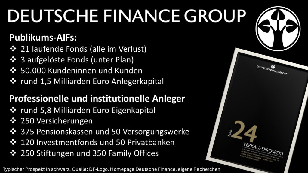 Die Trauerfarbe schwarz ist ein Markenzeichen der Deutschen Finance